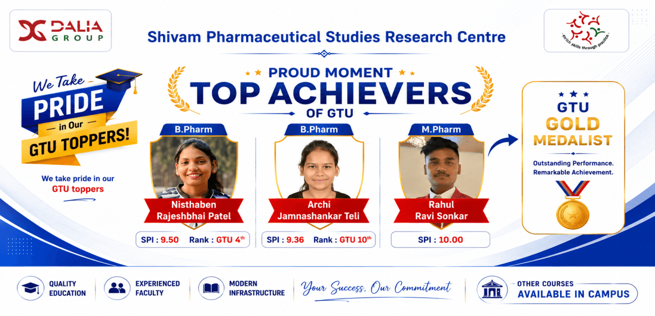 MBA students participating in campus placement activities at Shivam Institute of Management, Anand, Gujarat